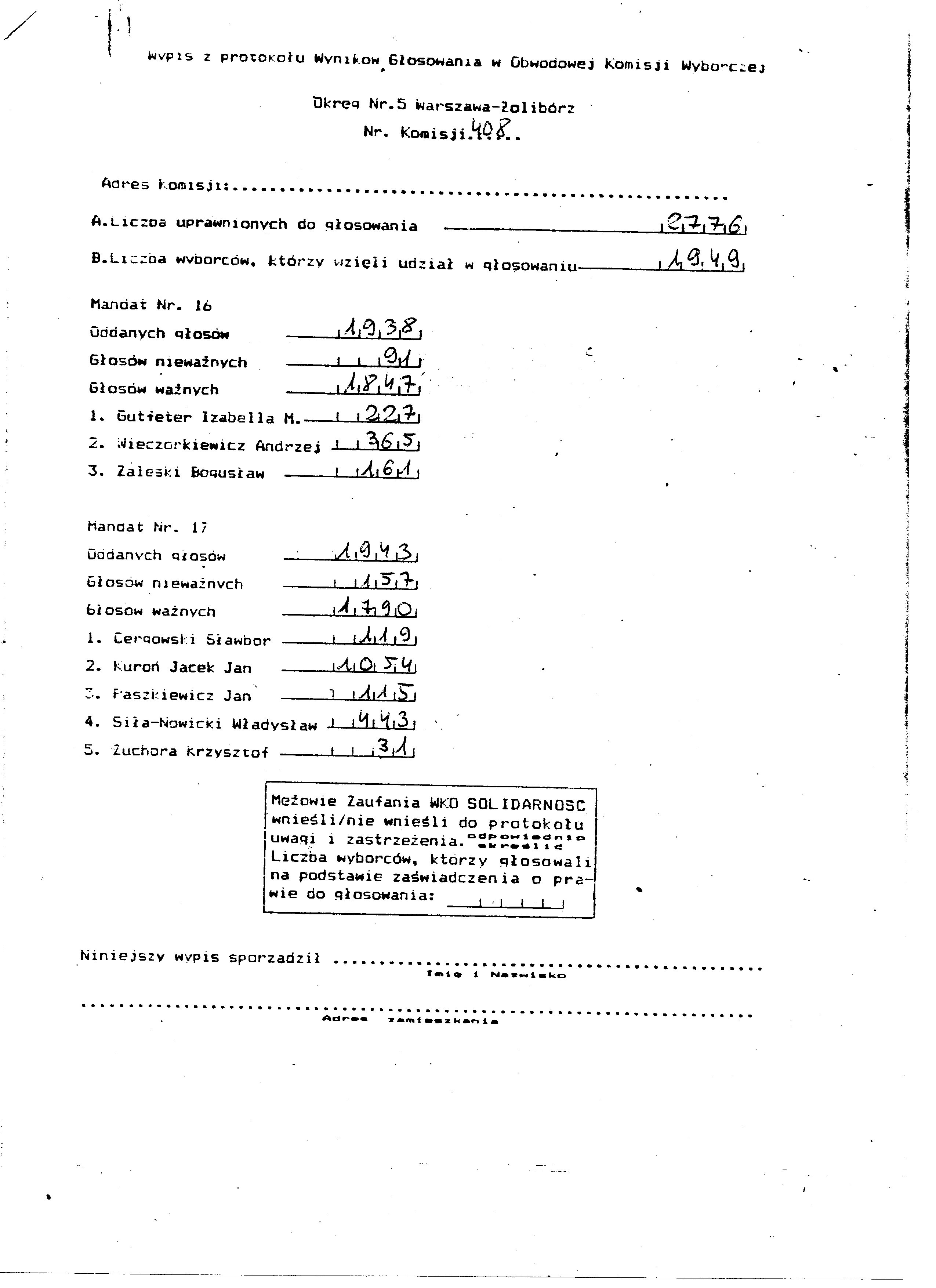 Wyniki wyborów 1989